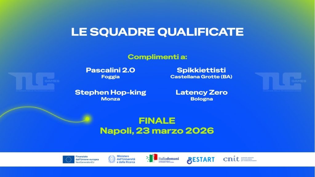 i risultati della sfida online TLC games